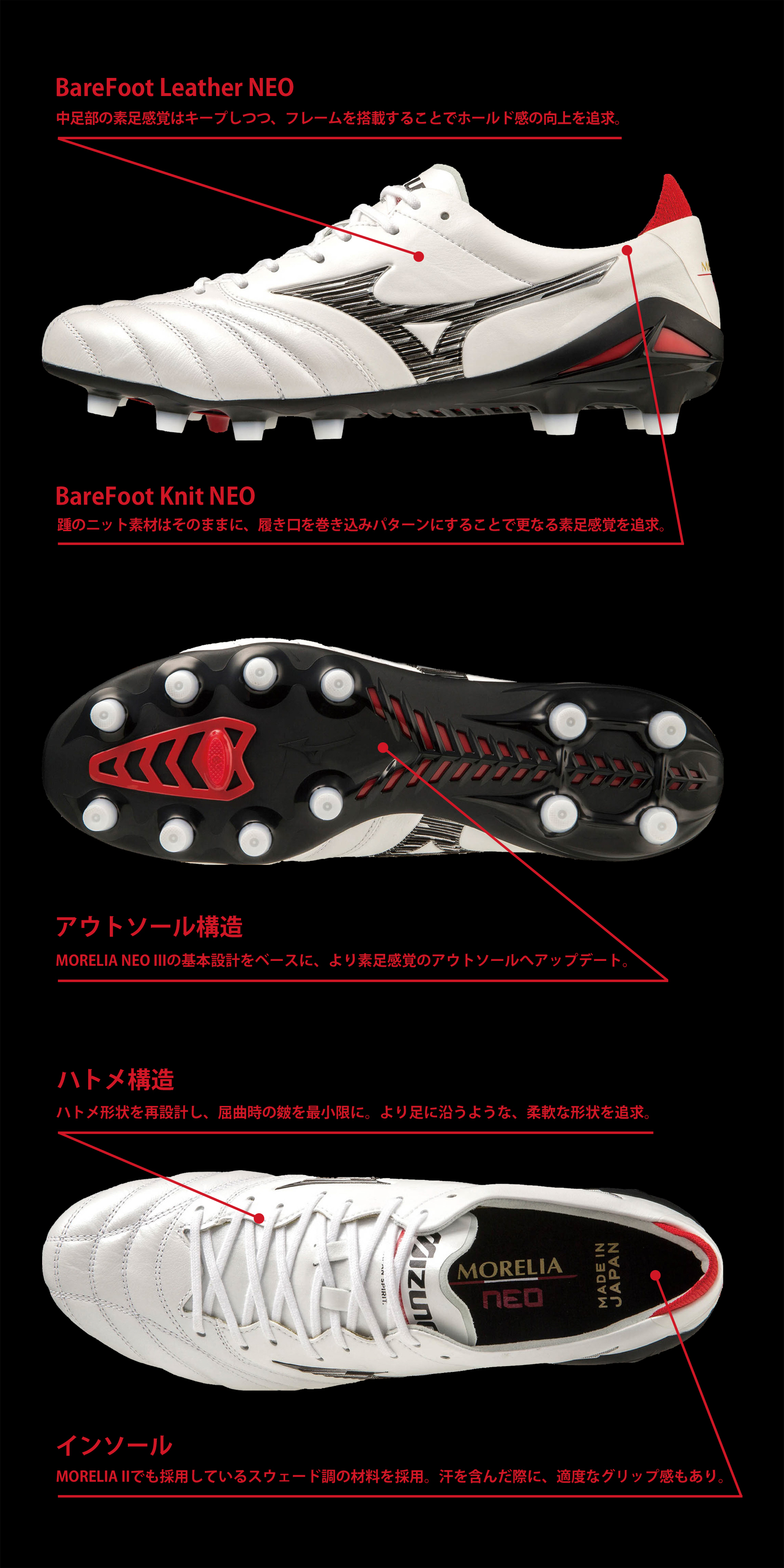 MIZUNO 2023FW MORELIA NEO IV | KISHISPO Kemari87 公式通販サイト