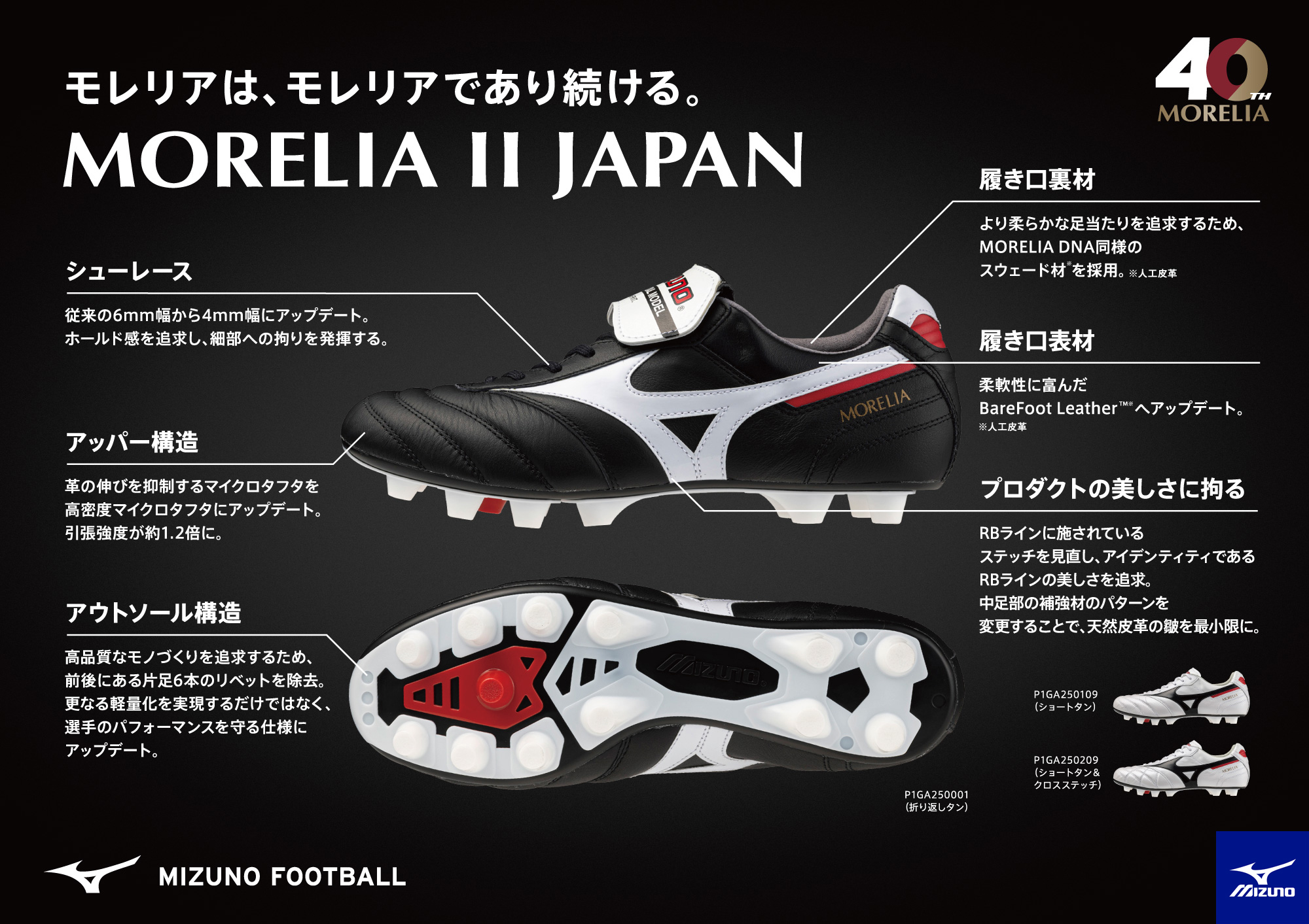 Mizuno モレリアプロ2 MIZUNO MORELIA Ⅱ PRO / ミズノ モレリア2 プロ | NESHIRO F