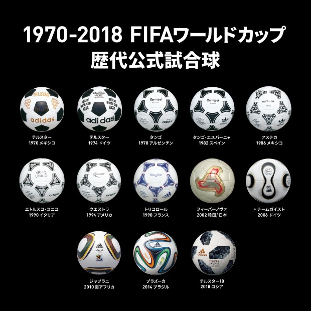 限定品 ワールドカップ サッカーボール 1970 2002 2006 2010